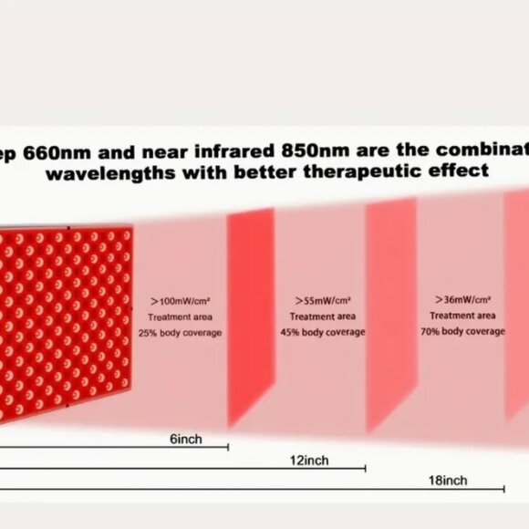 New LED Red Light Light Infrared Light Panel Lamp For Beauty & Pain Relief - Picture 5 of 9